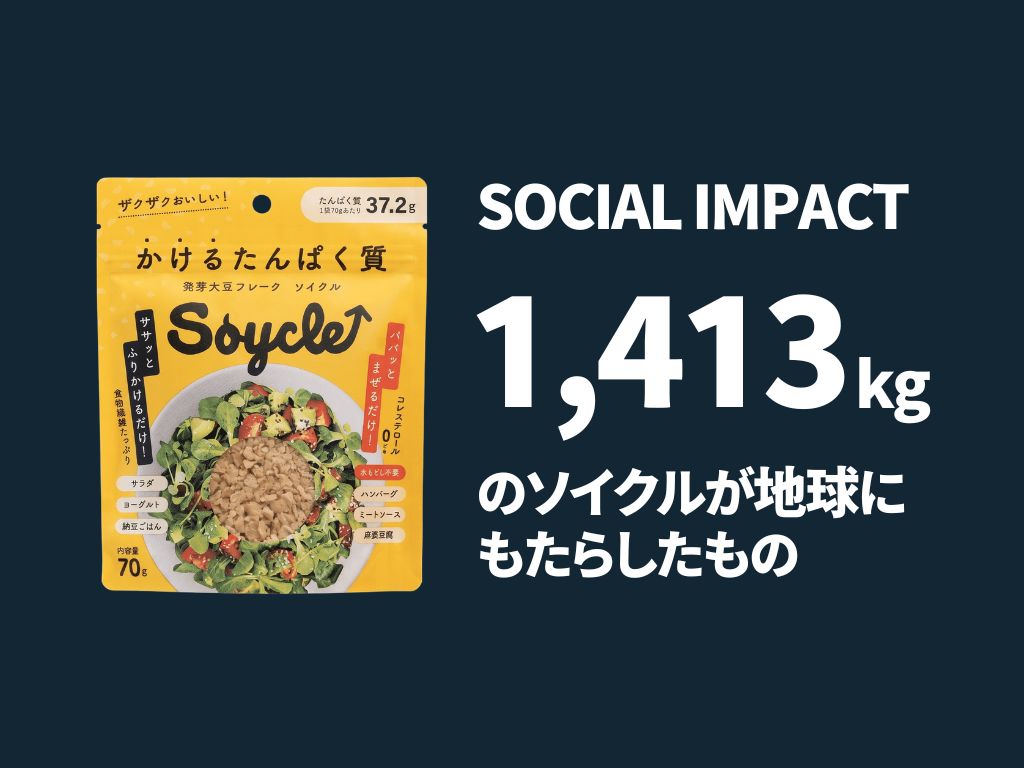 2026年6月のソーシャルインパクト報告