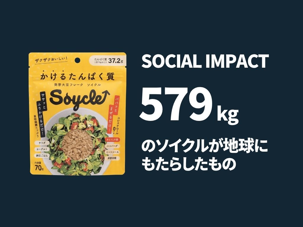 2026年8月のソーシャルインパクト報告