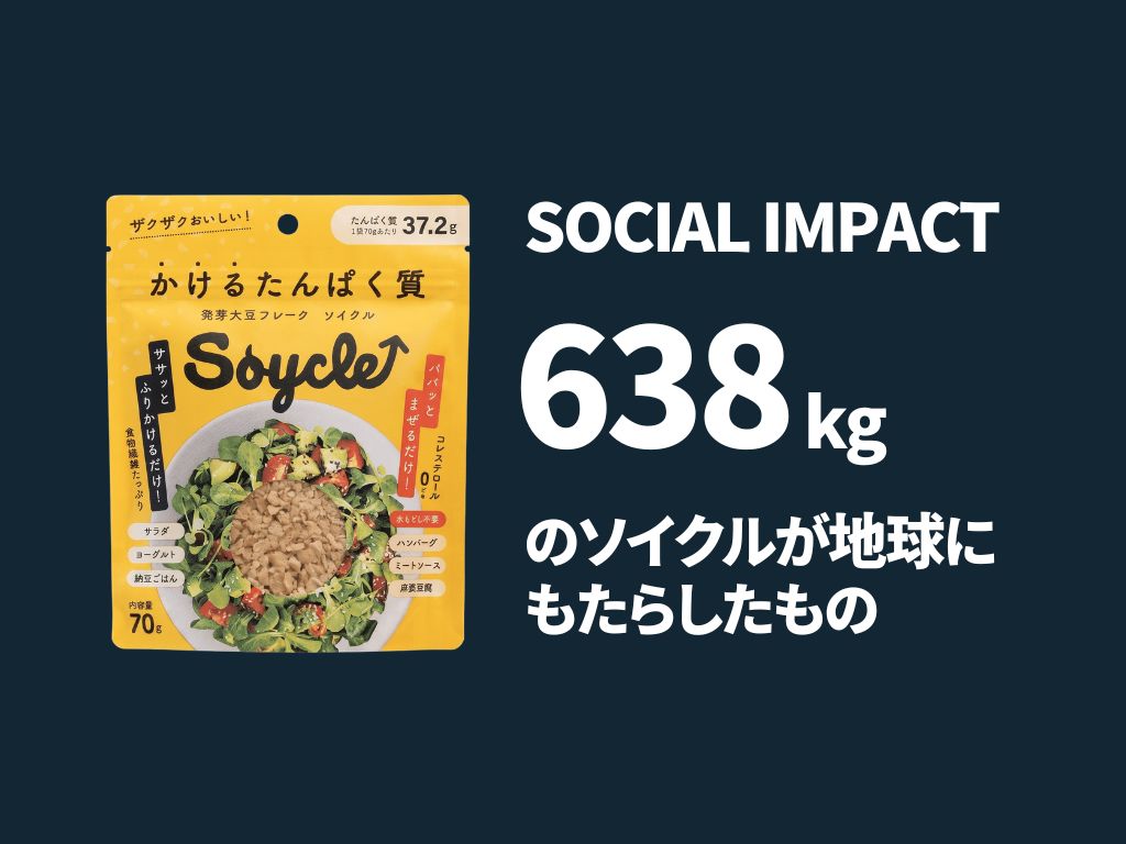 2026年9月のソーシャルインパクト報告